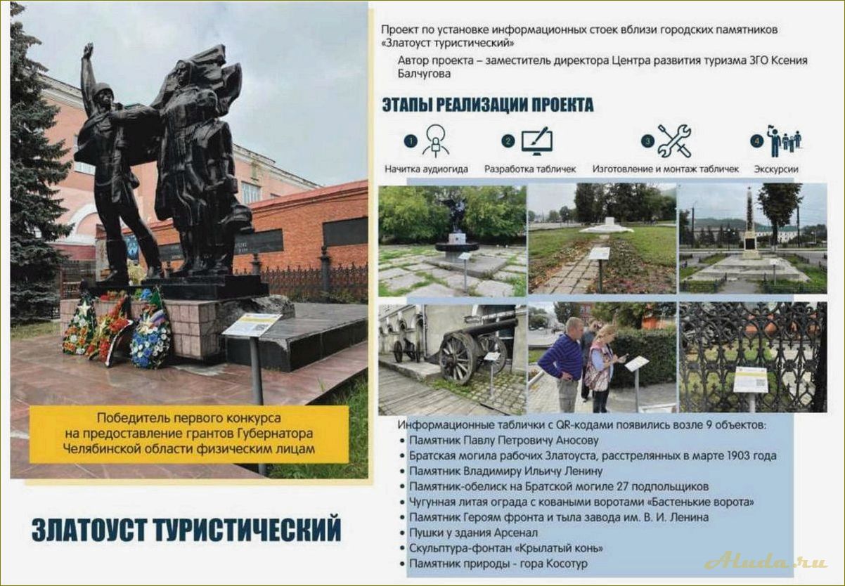 Ассоциация развития туризма Челябинской области