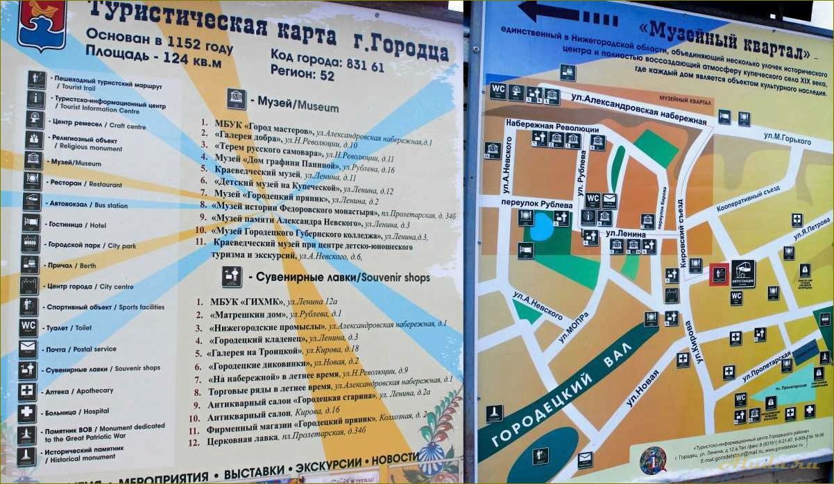 Путеводитель по достопримечательностям Нижегородской области — самые интересные маршруты для путешествия