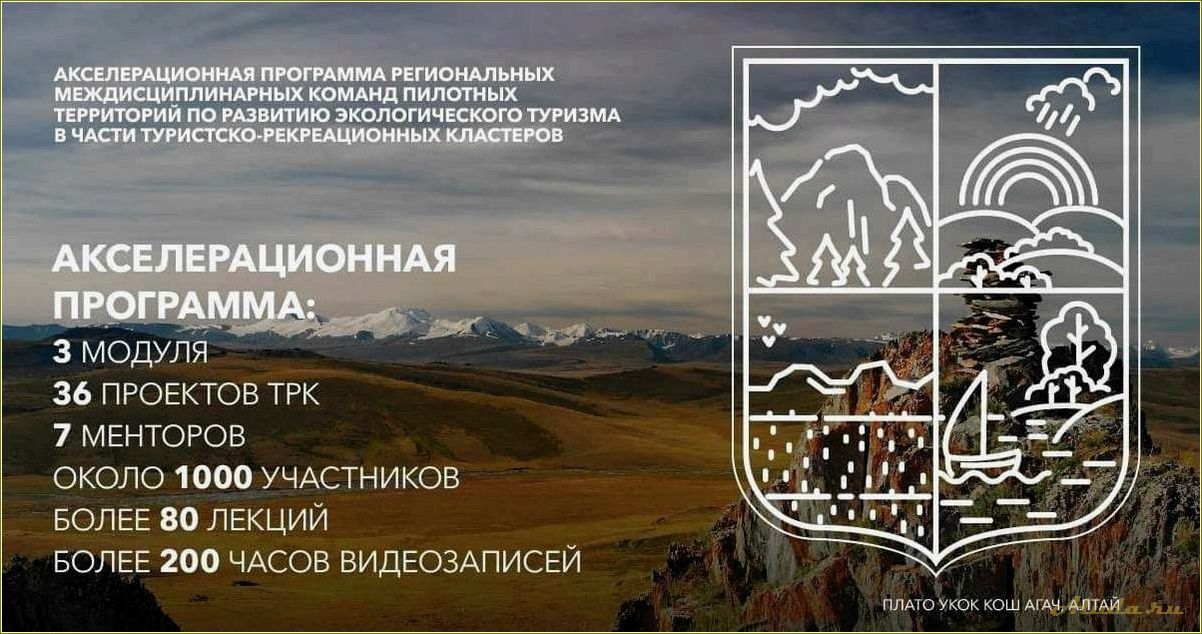 Программа развития туризма в Самарской области