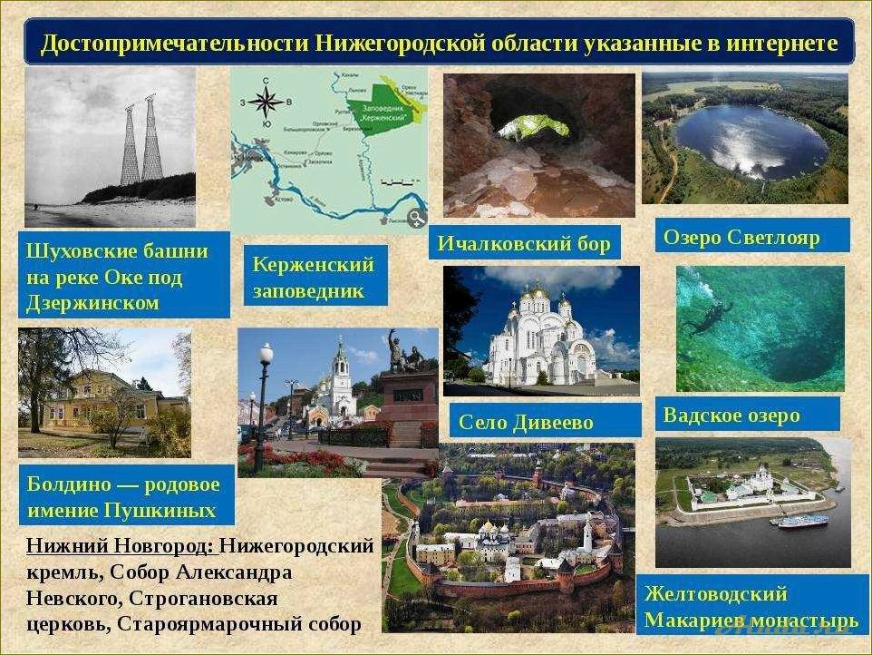 Самые интересные и удивительные достопримечательности в Нижегородской области, которые стоит посетить