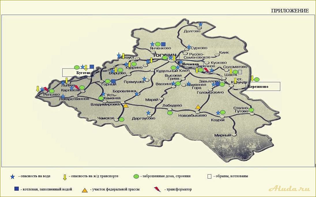 Погода в тогучине новосибирской