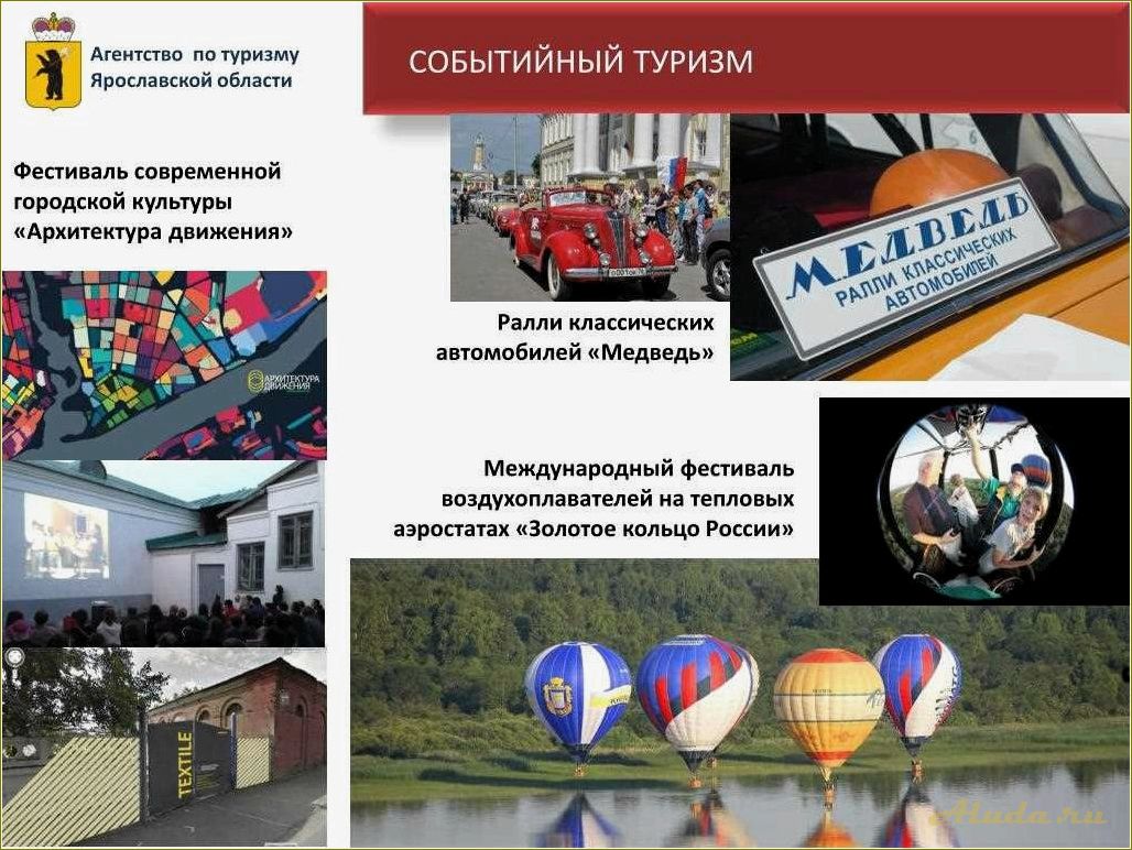 Туризм в Ярославской области: особенности и перспективы