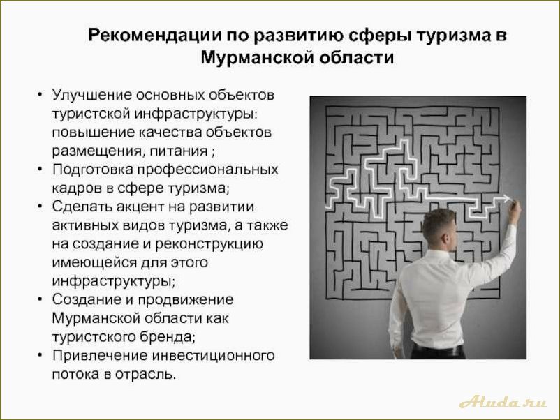 Развитие туризма в новосибирской области — новый проект с перспективами и возможностями для туристической индустрии