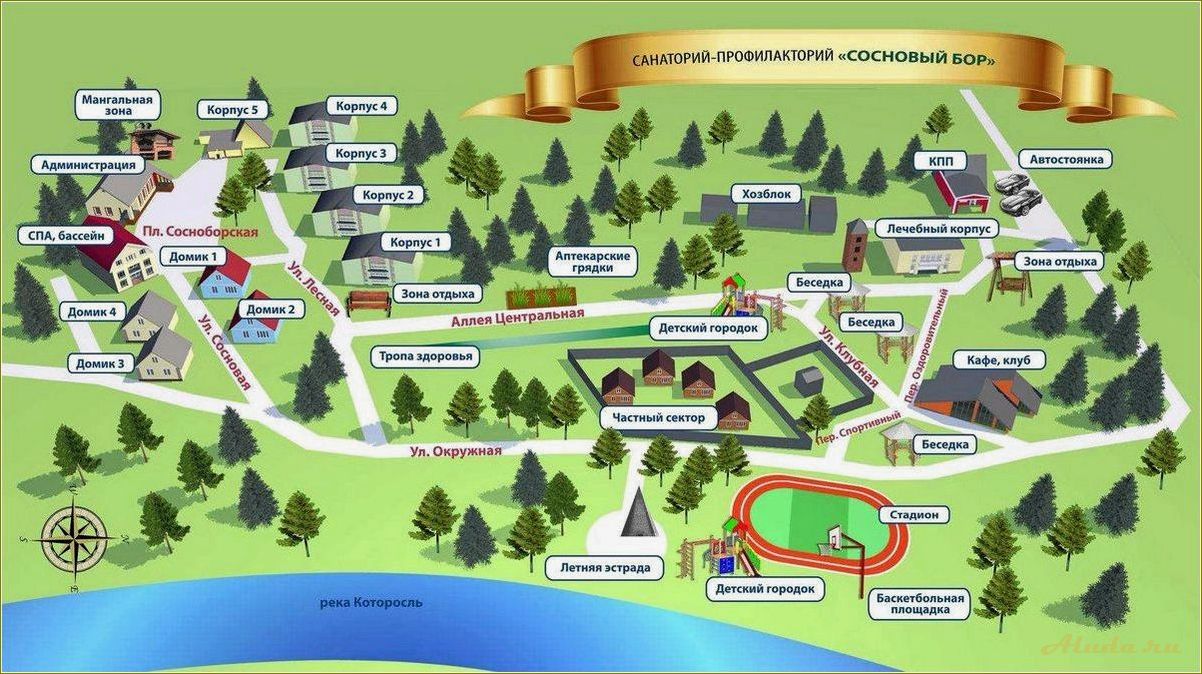 Детские дома отдыха в Ярославской области