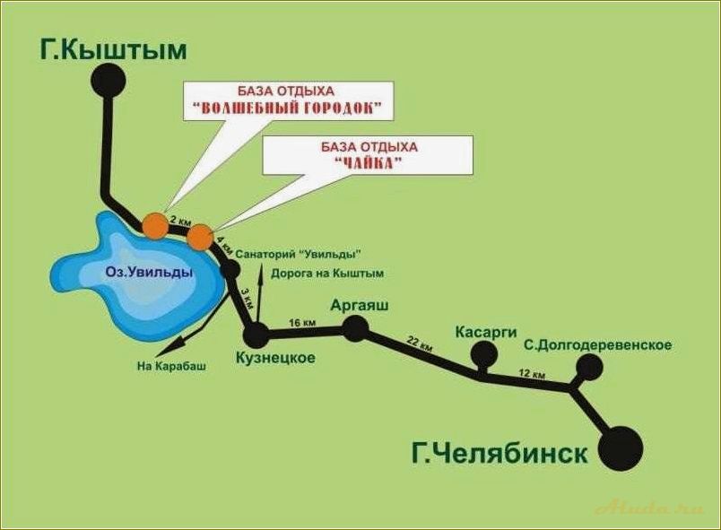 База отдыха в Карабаше, Челябинская область: идеальное место для отпуска