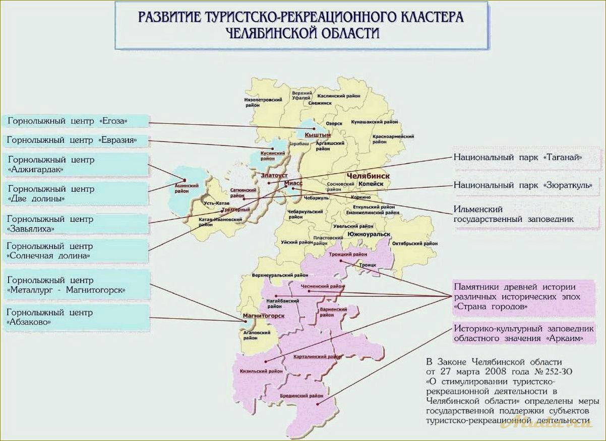 Карты Челябинской области туризма