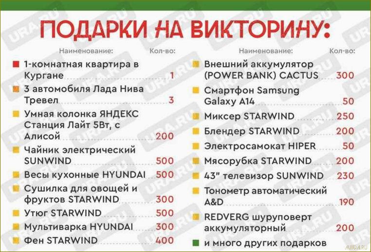 Отдых с семьей в Курганской области — лучшие места, развлечения и активности для всей семьи