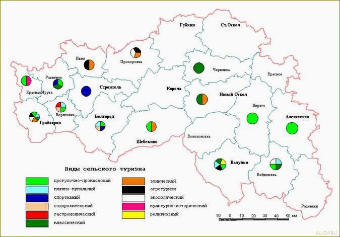 Сельский туризм в белгородской области — откройте для себя уникальный опыт отдыха в гармонии с природой и традициями!