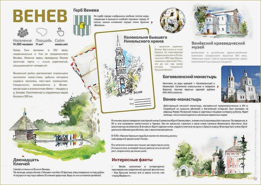 Карты достопримечательностей Тульской области