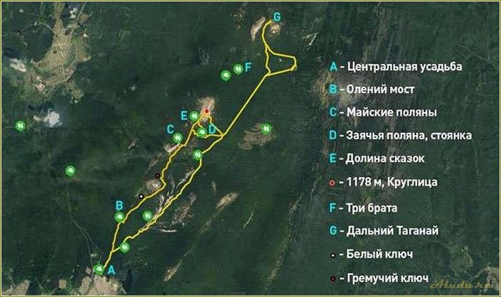 (туристические, маршруты, челябинской, области) Туристические маршруты Челябинской области