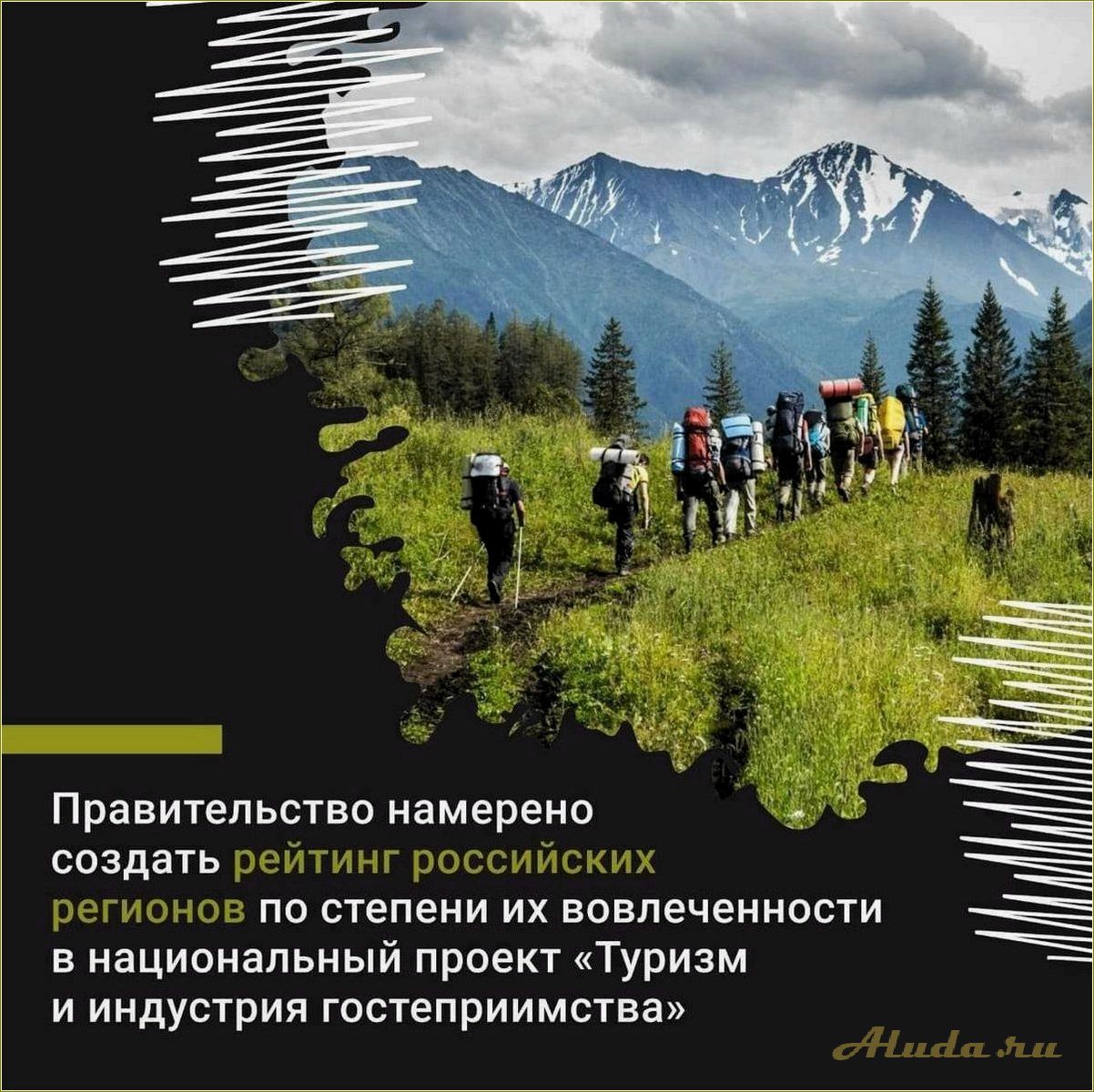 (национальный, проект, туризм, индустрия, гостеприимства) Национальный проект