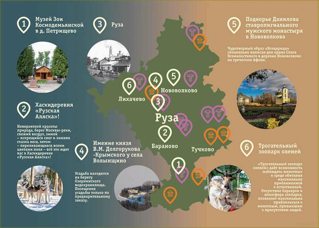 (эффективное, управление, туризмом, московской, области) Эффективное управление туризмом в Московской области — ключевые стратегии и инновационные подходы