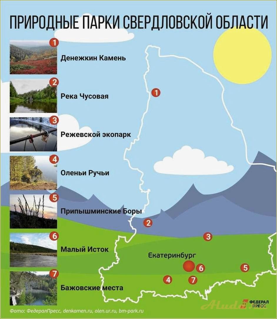 (достопримечательности, севере, свердловской, области) Достопримечательности на севере Свердловской области