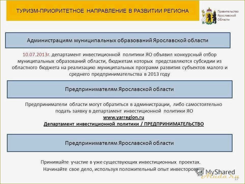 Инвестиции в туризм в Ярославской области