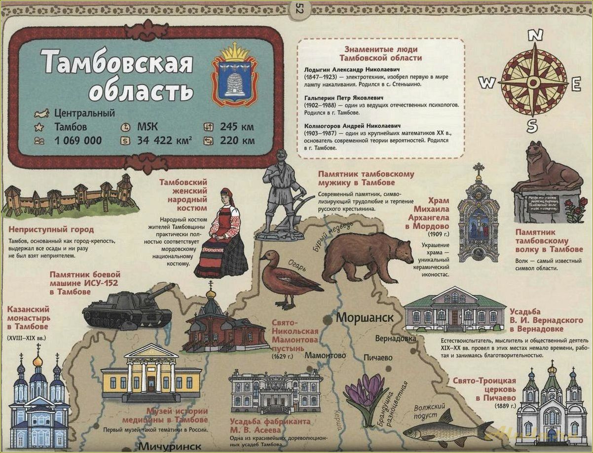 (карта, достопримечательностей, тамбовской, области) Карта достопримечательностей Тамбовской области