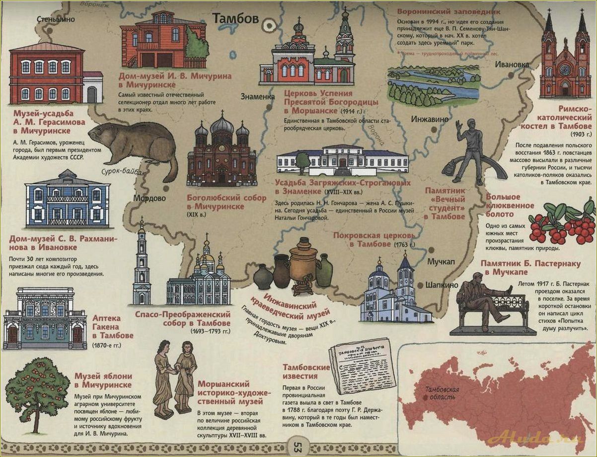(карта, достопримечательностей, тамбовской, области) Карта достопримечательностей Тамбовской области