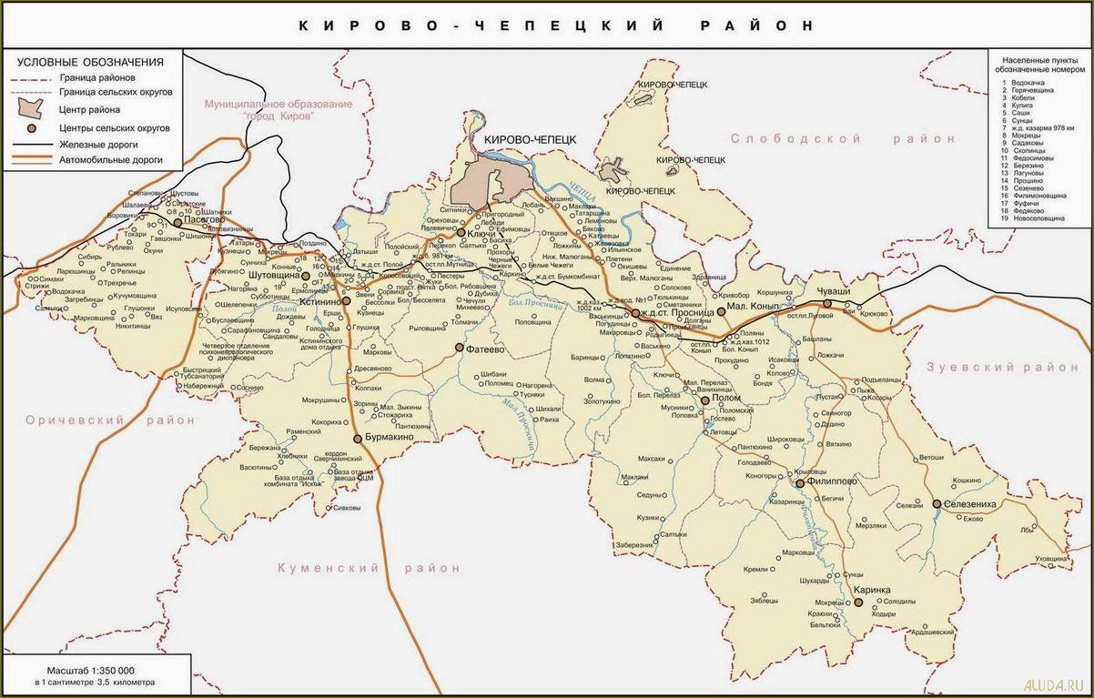 (исследуйте, уникальные, достопримечательности, кирово, чепецкого) Исследуйте уникальные достопримечательности кирово чепецкого района кировской области и погрузитесь в его богатую историю и культуру!