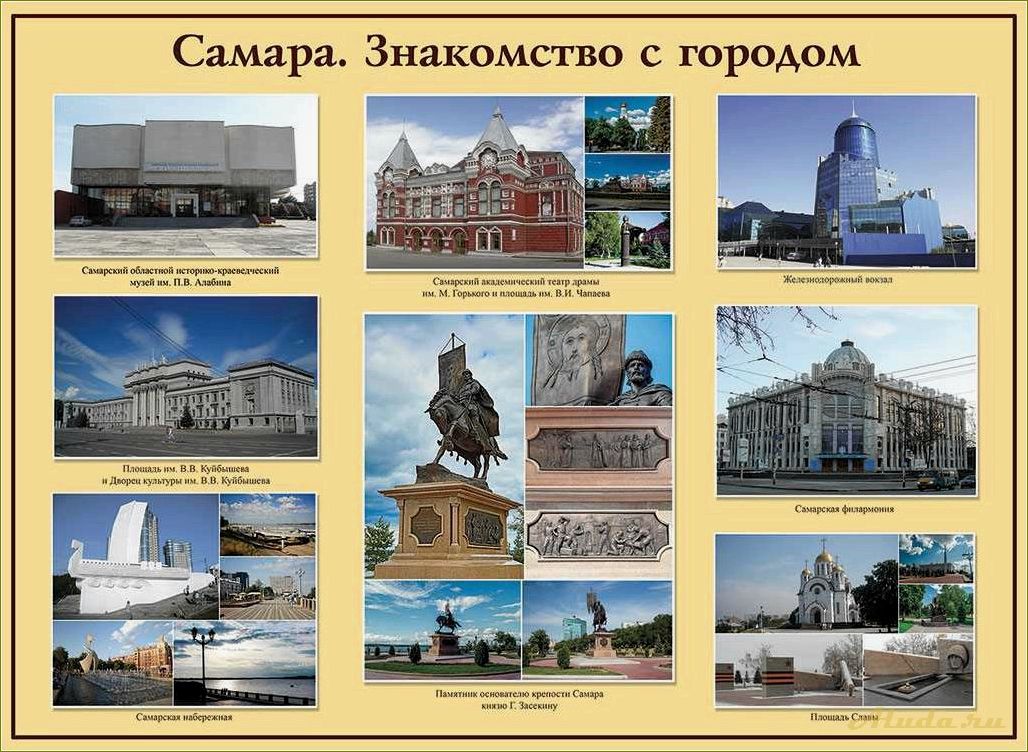 (достопримечательности, самары, самарской, области, детей) Достопримечательности Самары и Самарской области для детей