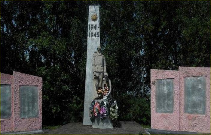 (город, малмыж, кировская, область, уникальные) Город Малмыж, Кировская область — уникальные достопримечательности и историческое наследие