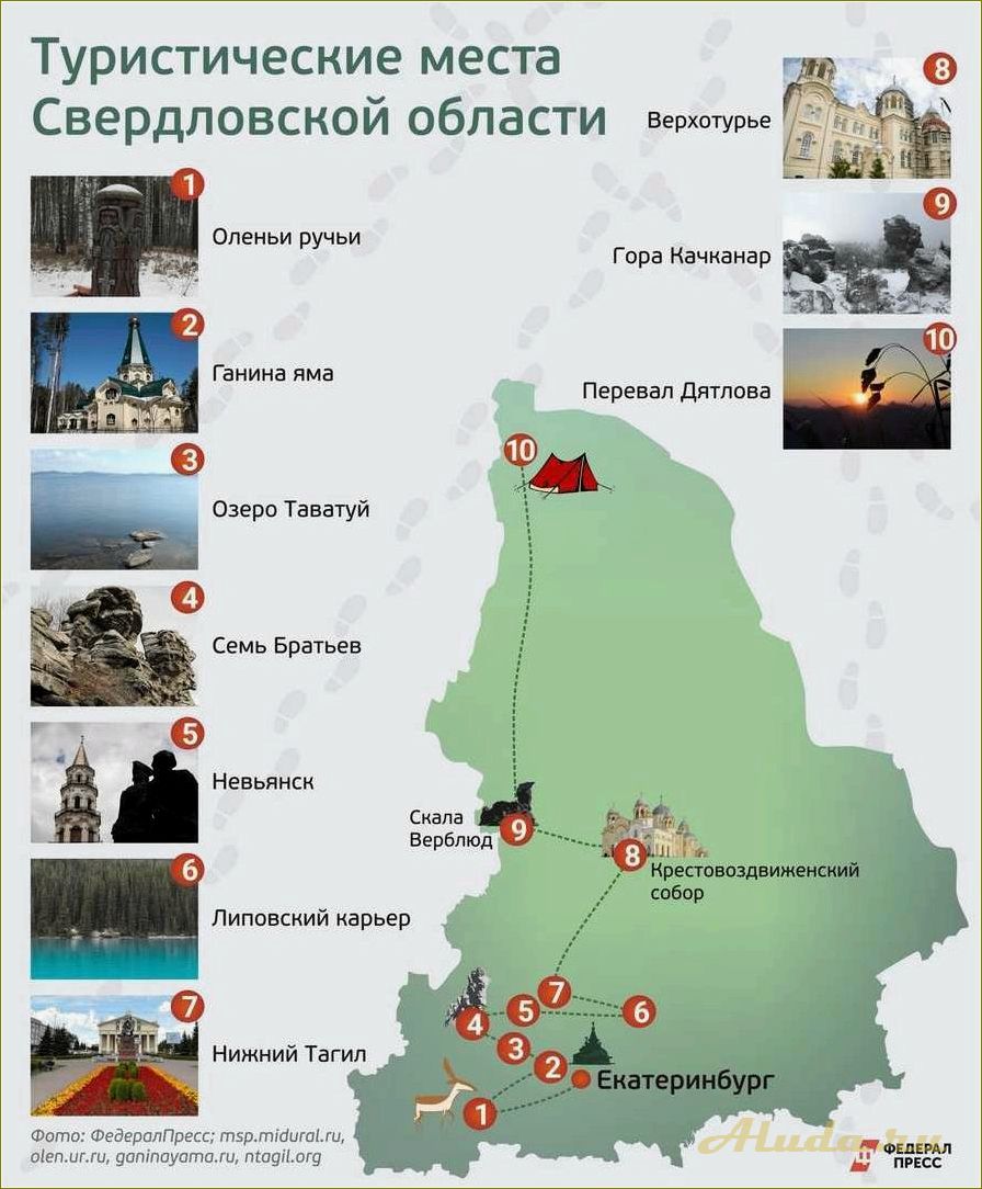 Туристическая карта Свердловской области: откройте для себя все ее прелести