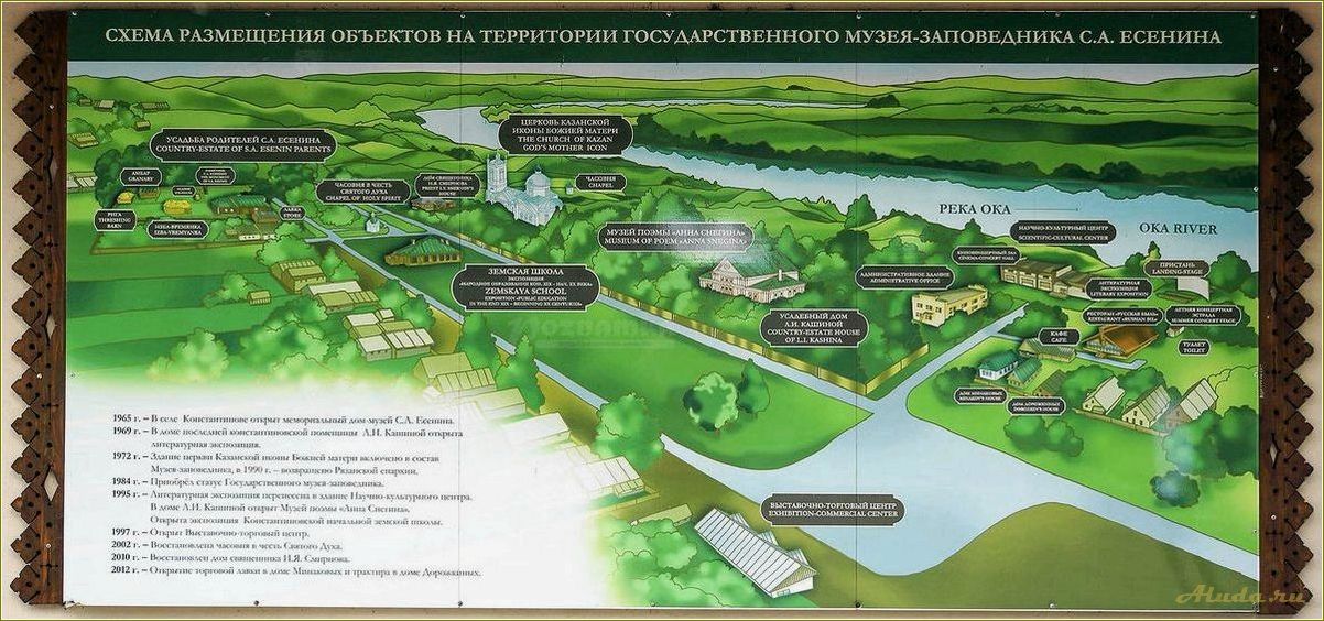 Достопримечательности Константиново на карте Ярославской области