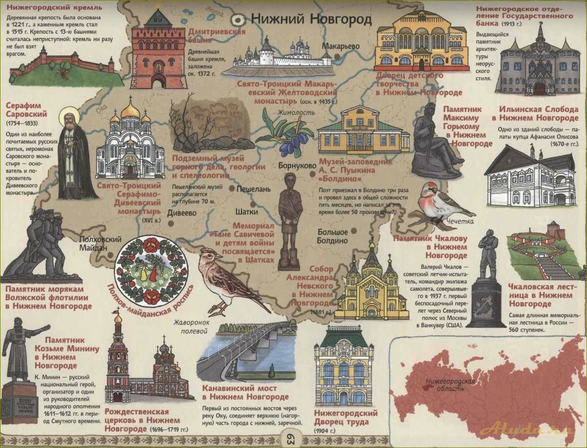 (исторические, достопримечательности, нижегородской, области, древности) Исторические достопримечательности нижегородской области — от древности до современности