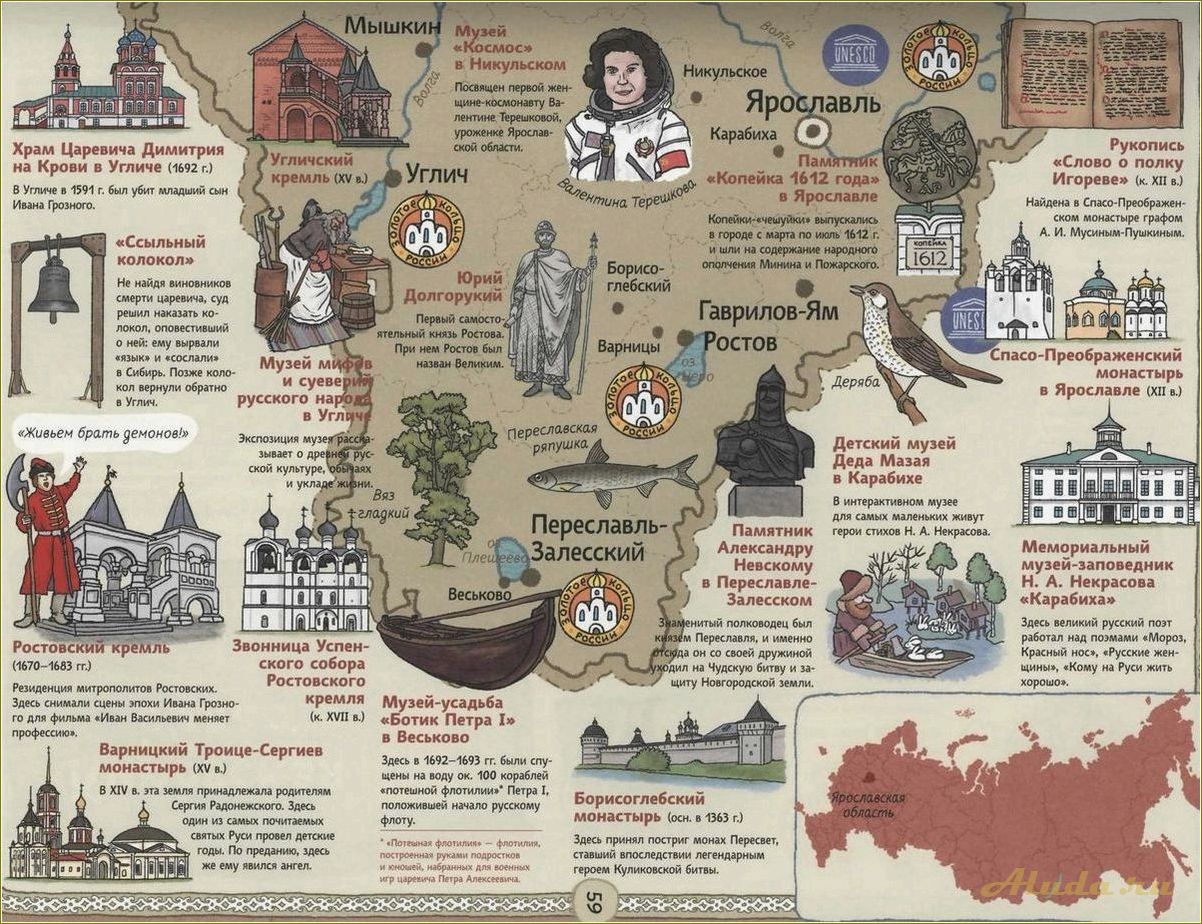 (карта, туризма, ярославской, области) Карта туризма Ярославской области