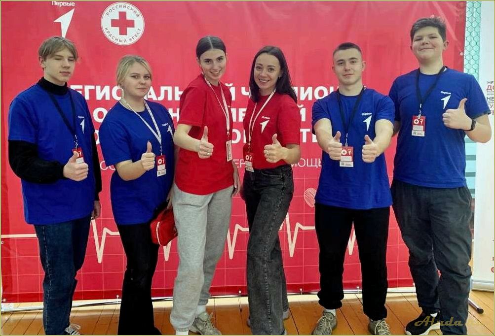 Колледжи Ярославской области по направлению туризм