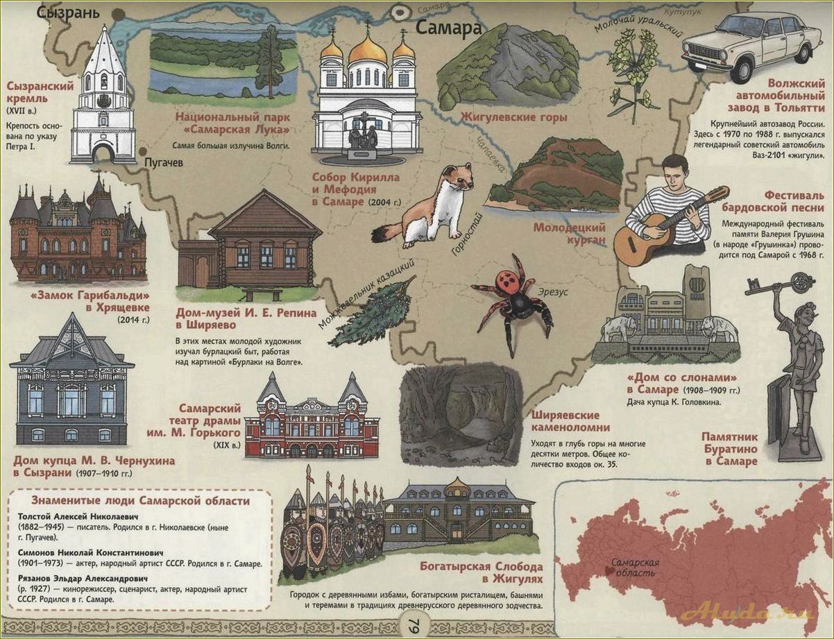 (карта, достопримечательности, самарской, области, машине) Карта достопримечательности самарской области на машине летом
