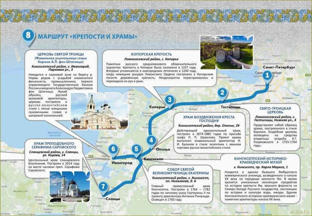 (идеальные, маршруты, увлекательных, путешествий, автомобиле) Идеальные маршруты для увлекательных путешествий на автомобиле по живописной Ленинградской области