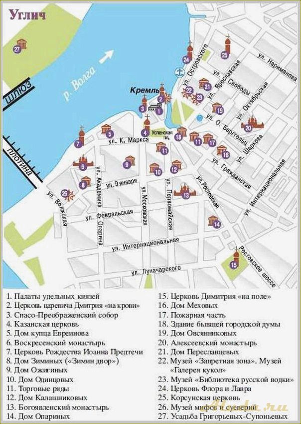 (мышкино, достопримечательности, ярославской, области, карте) Мышкино — достопримечательности Ярославской области на карте