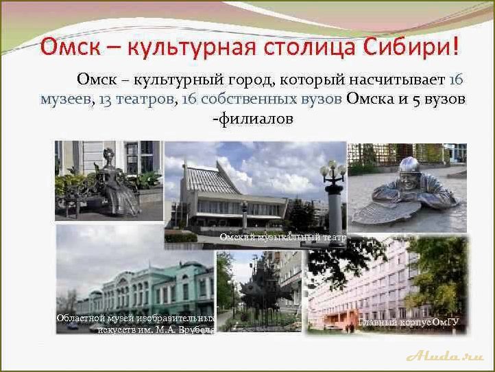 Описание удивительной исторической достопримечательности Омской области, в которой сочетаются культурное наследие и природные богатства