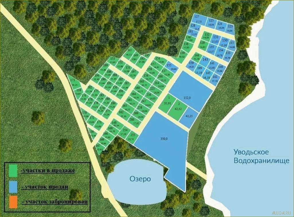 (уводьское, водохранилище, ивановской, области, идеальное) Уводьское водохранилище в Ивановской области — идеальное место для отдыха и развлечений на природе