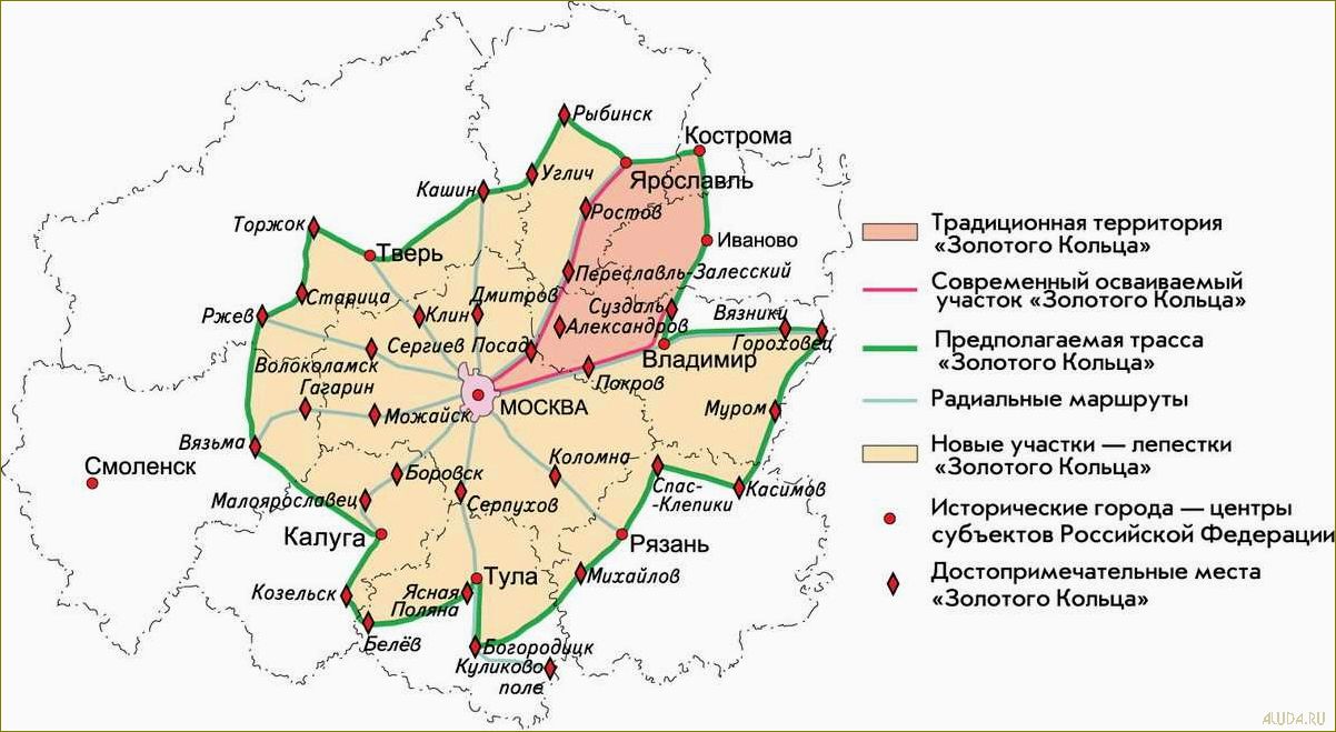 (развлекательный, проект, туризм, московской, области) Развлекательный проект