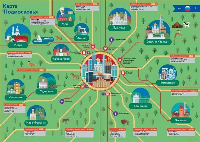 Адреса и достопримечательности Московской области — уникальные места, которые стоит посетить