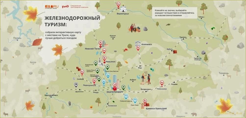 Места для туризма по Свердловской области