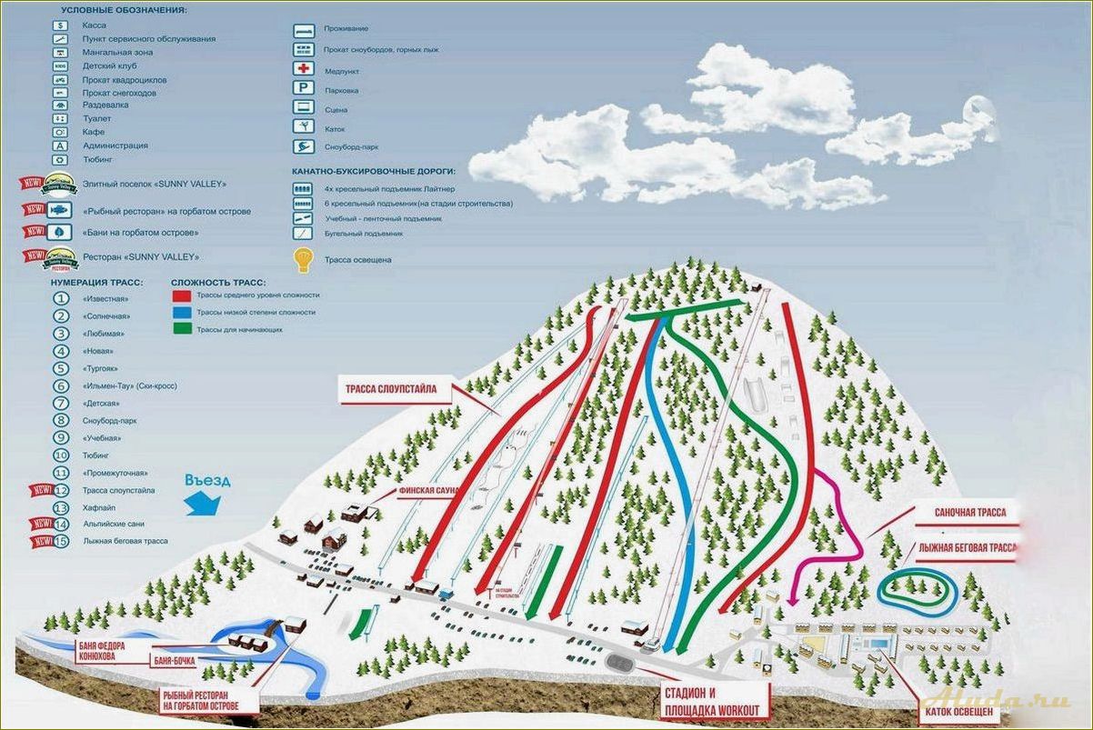 (отдых, солнечной, долине, челябинской, области) Отдых в Солнечной Долине Челябинской области: лучшие места и развлечения