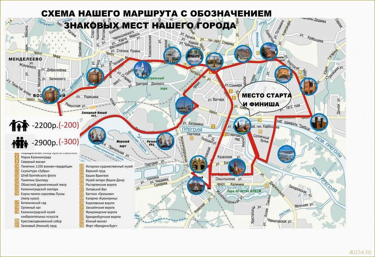 Путешествуйте самостоятельно по Калининграду и Калининградской области — открытие уникального региона с богатым культурным наследием  