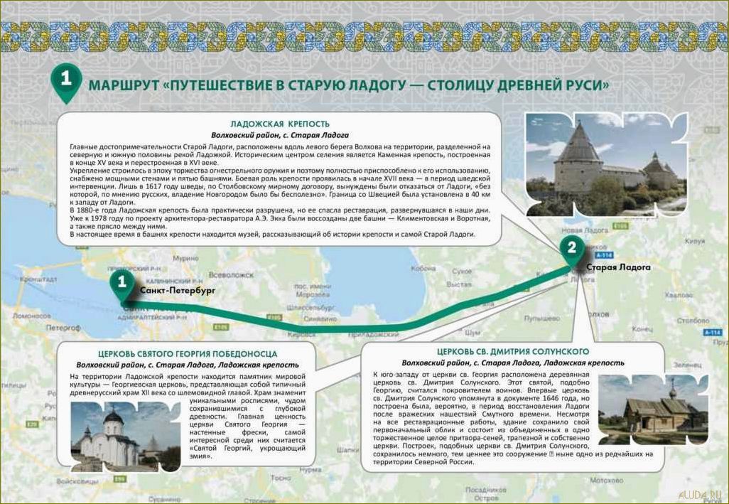 (путешествие, захватывающим, достопримечательностям, ленинградской, области) Путешествие по захватывающим достопримечательностям Ленинградской области — открытие новых мест и потрясающих историй