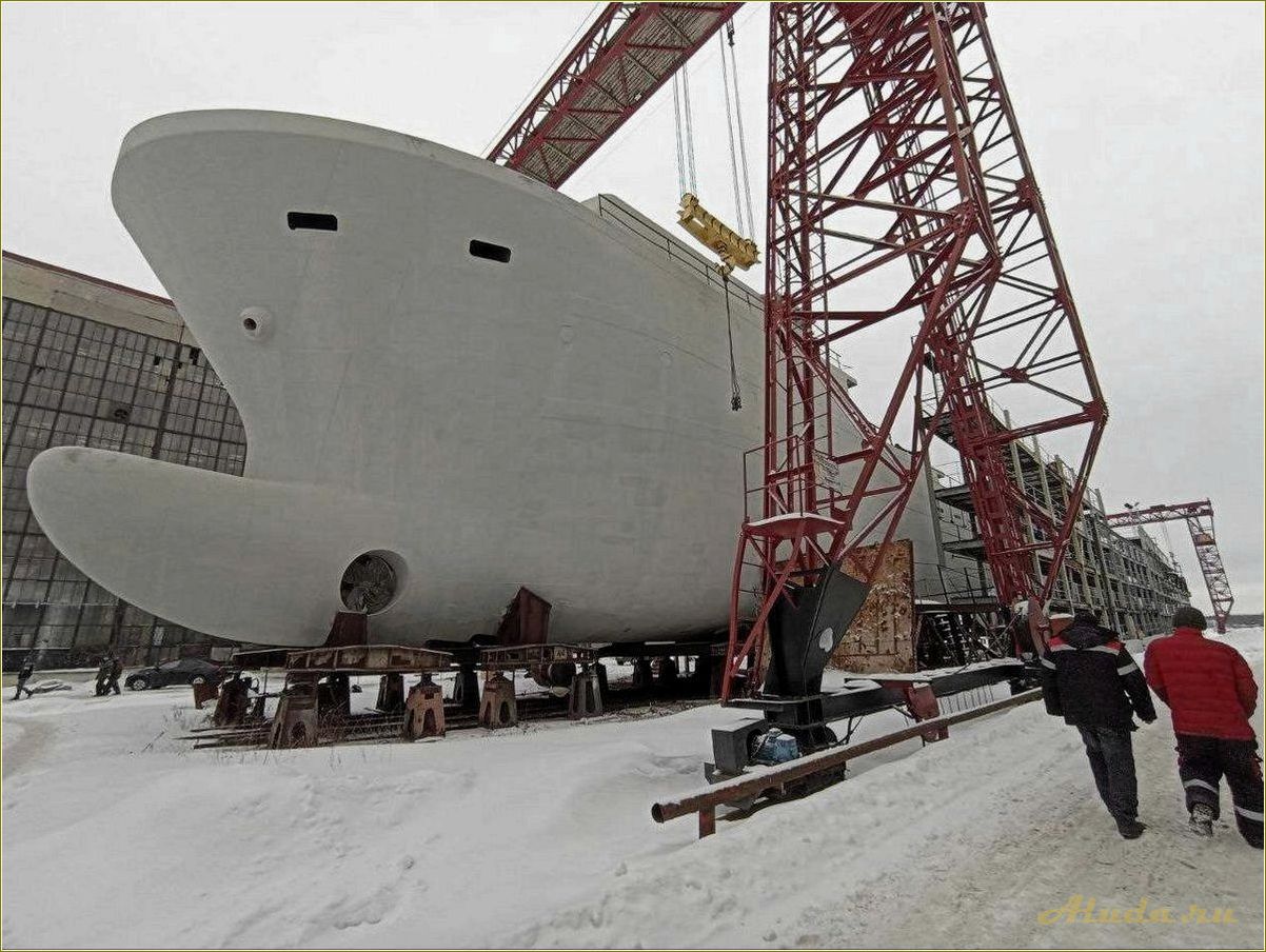 Промышленный туризм Ярославской области