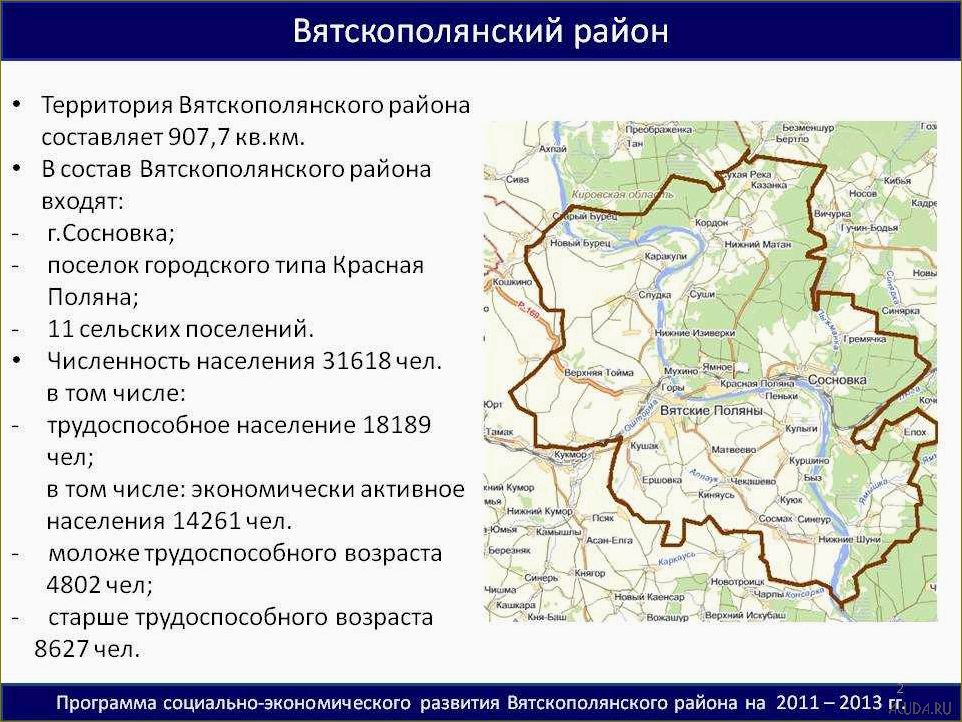 (исследуйте, богатое, наследие, удивительные, достопримечательности) Исследуйте богатое наследие — удивительные достопримечательности Вятскополянского района Кировской области С