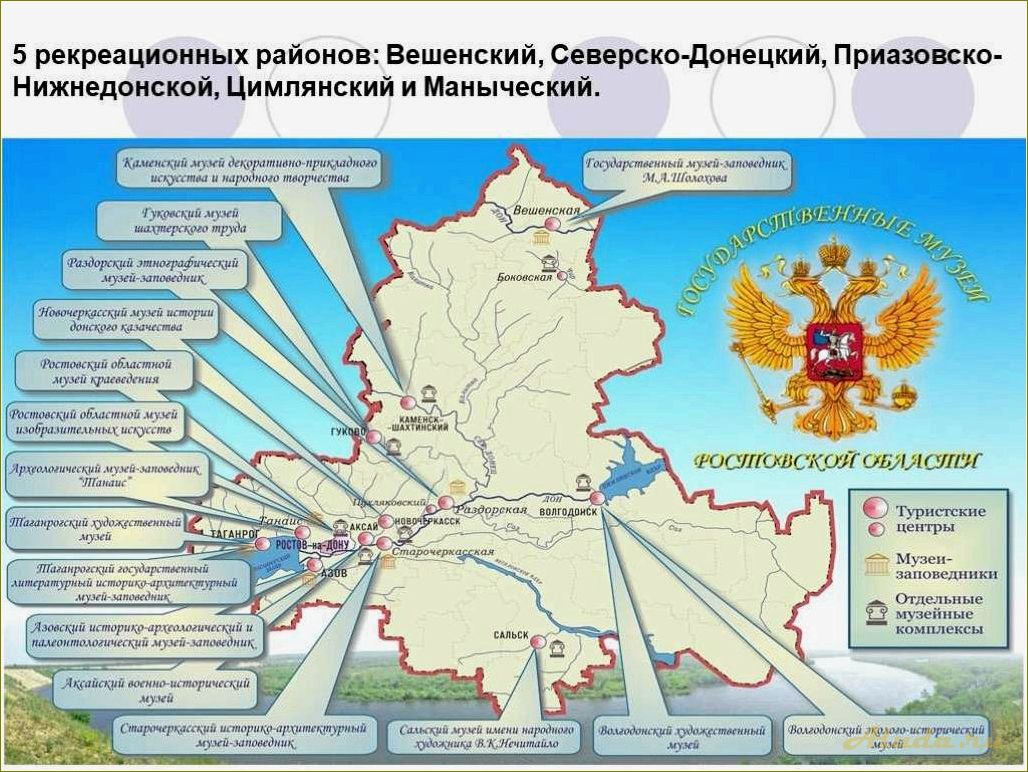 Отдел туризма Ростовской области — современные тенденции и перспективы развития