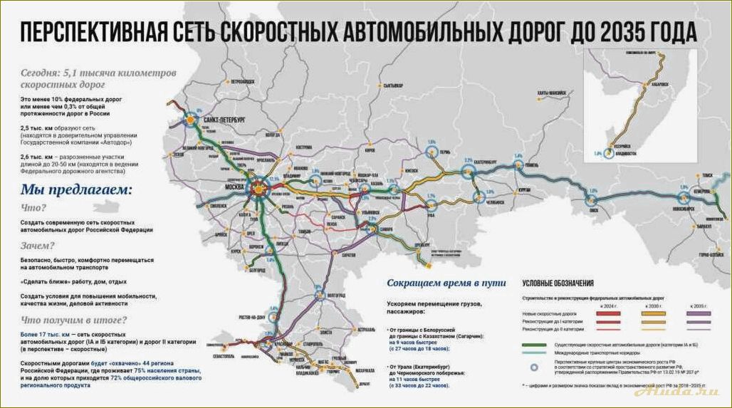 Развитие туризма в Свердловской области: стратегический план на ближайшие 15 лет.
