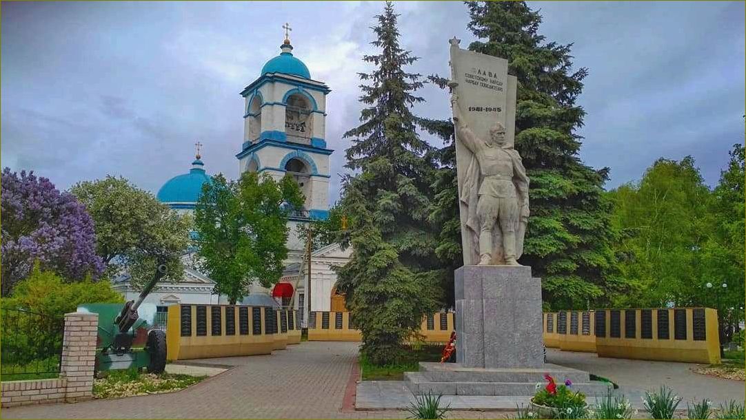 Путеводитель по Городу Нолинск — Откройте для себя Удивительные Достопримечательности Кировской Области