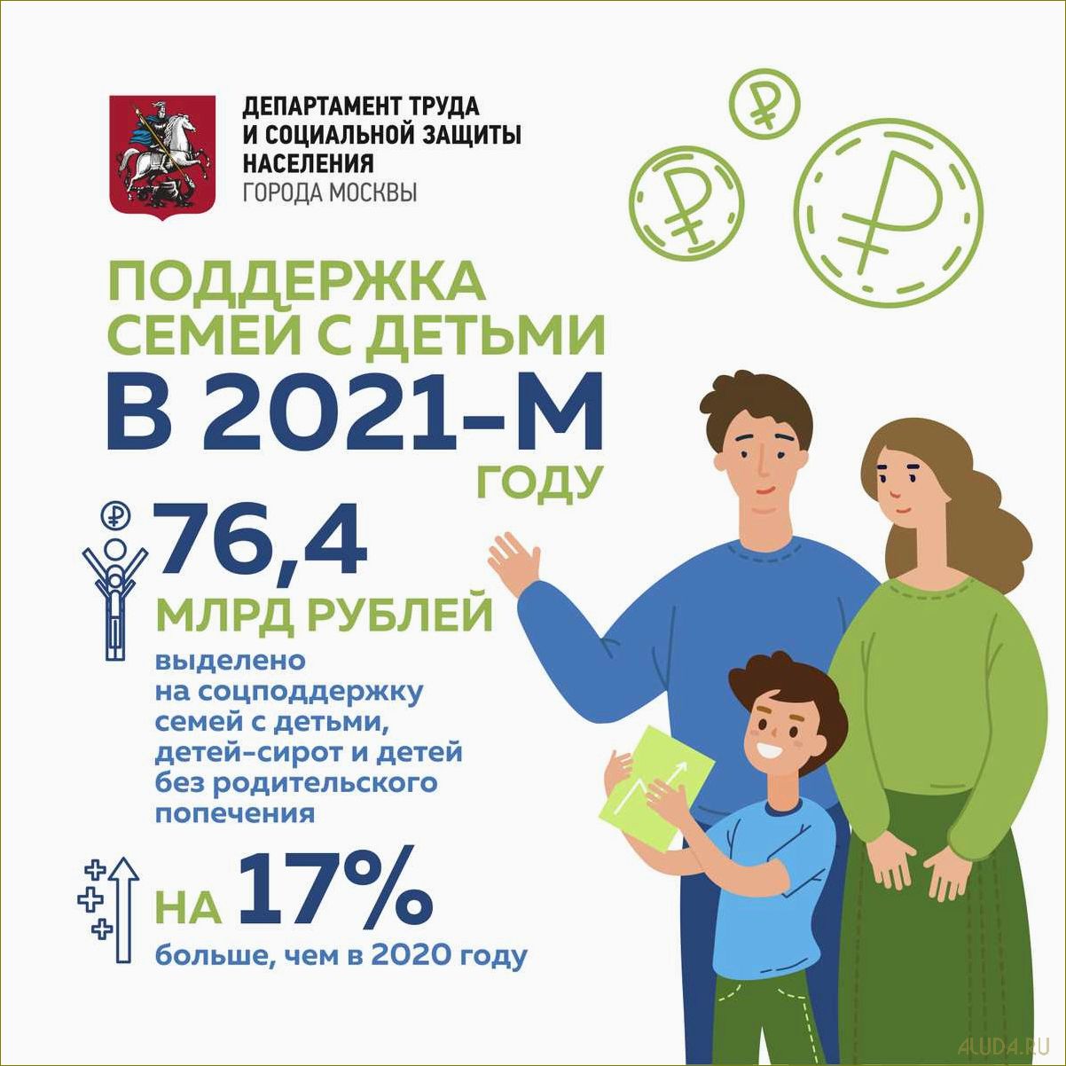 Отдых многодетным семьям в Московской области — лучшие места и возможности для активного отдыха