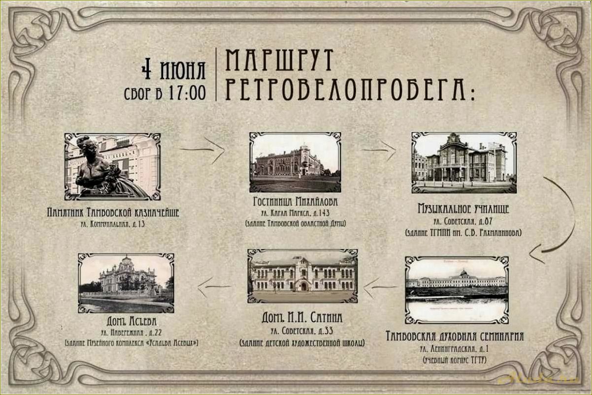Развитие культуры и туризма Тамбовской области