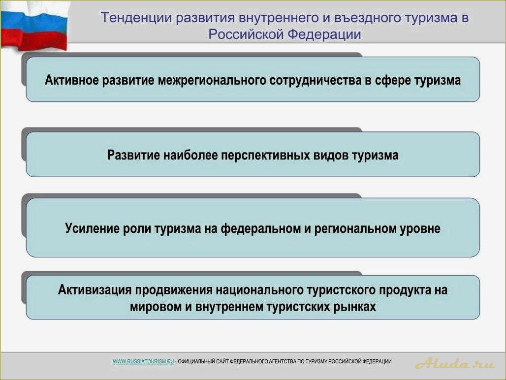 Рост туризма в Сахалинской области: стимулирование внутреннего и прибывающего туризма