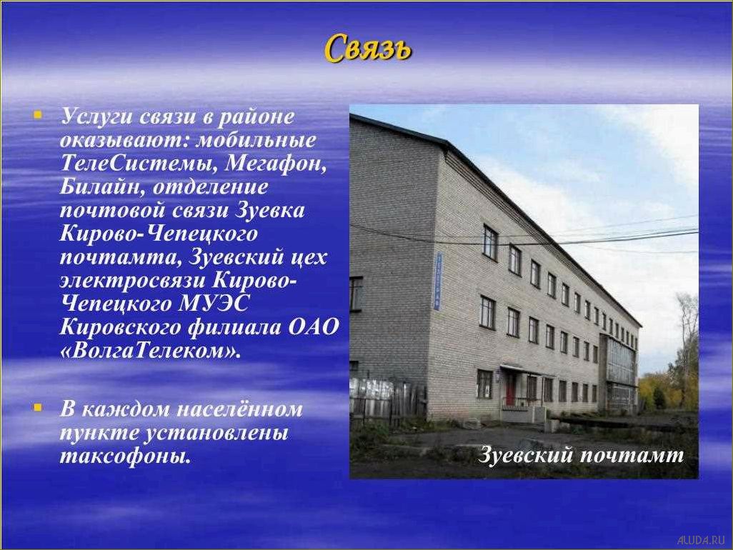 Исследуйте красоту и богатство достопримечательностей зуевского района великолепной Кировской области