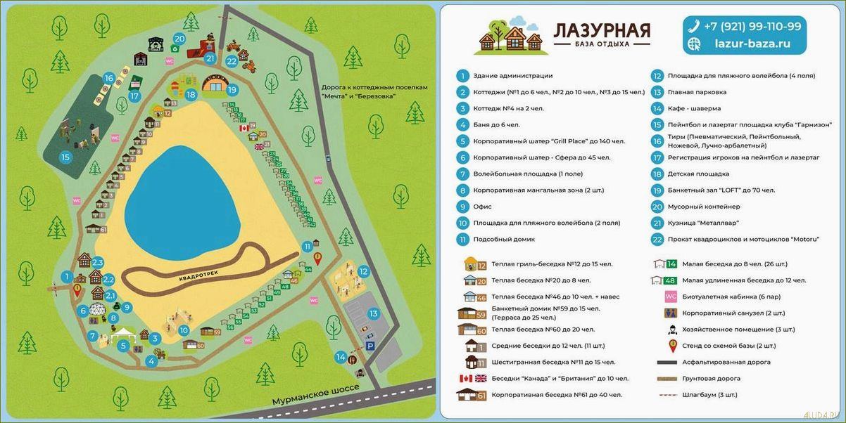 Самые лучшие базы отдыха в Московской области для незабываемых каникул
