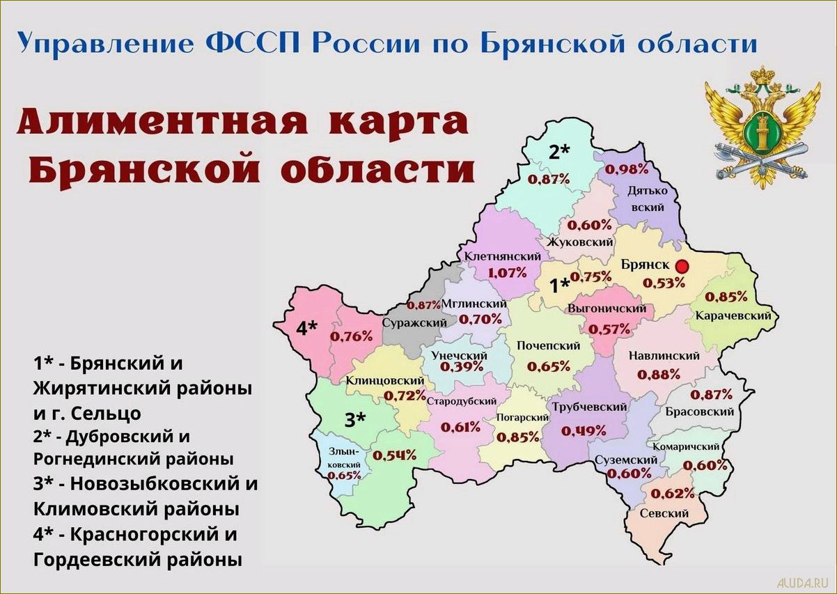 Развитие культуры и туризма в Брянской области — история, современность и перспективы роста в регионе, привлекательные места и мероприятия 